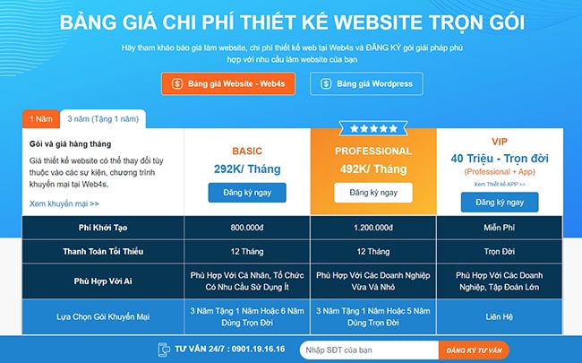 Bảng giá thiết kế web bán xe máy tại Web4s